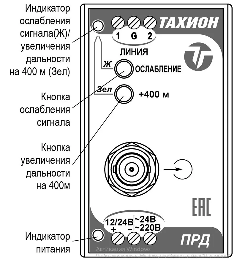 Аппаратура передачи видеосигнала АПВС-11К 30004 — фото 4 из 8