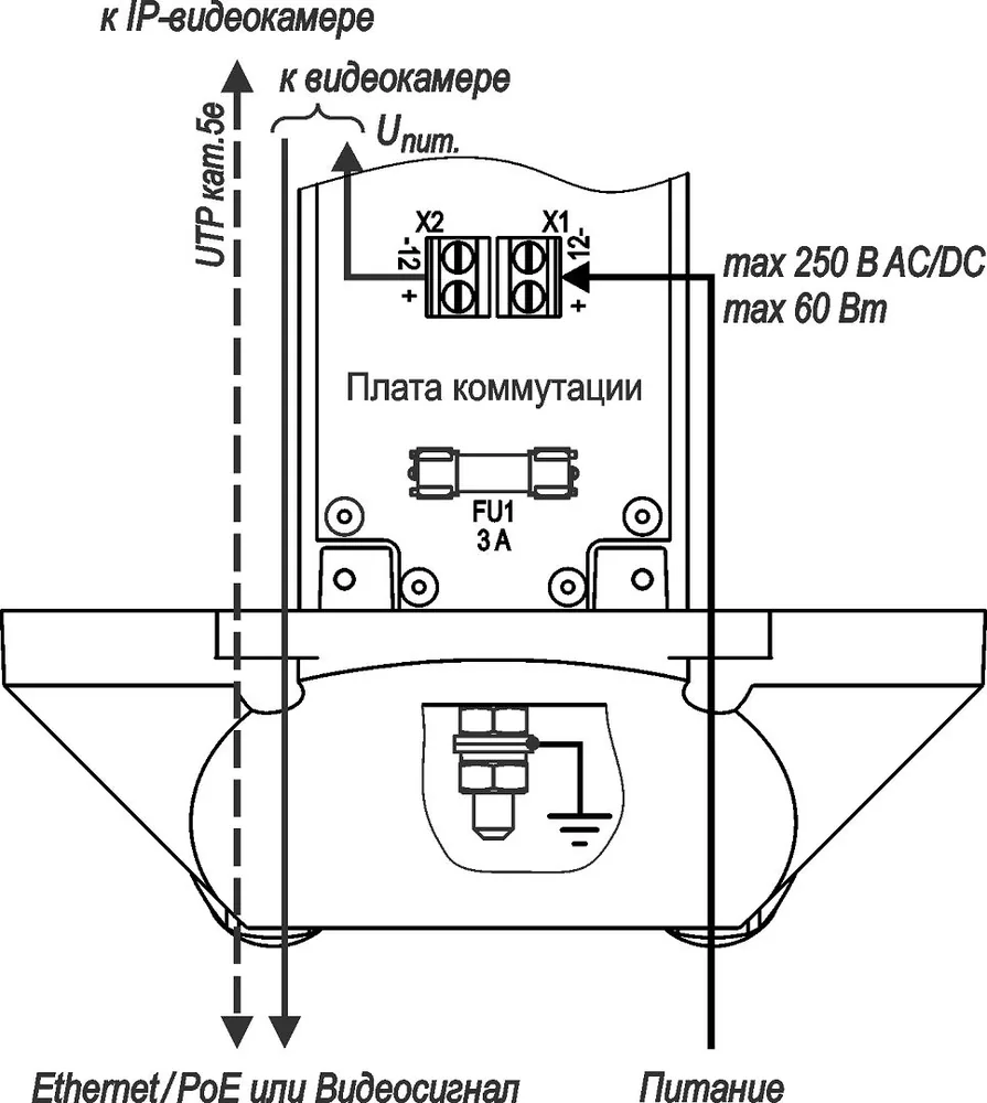 Термокожух видеокамеры ТГБ-7 (без обогрева) 01247 — фото 3 из 3
