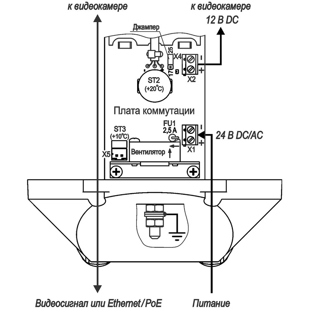 Видеокамера IP ТВК-100-IP-7-V2812-24VDC/AC 01269 — фото 3 из 4