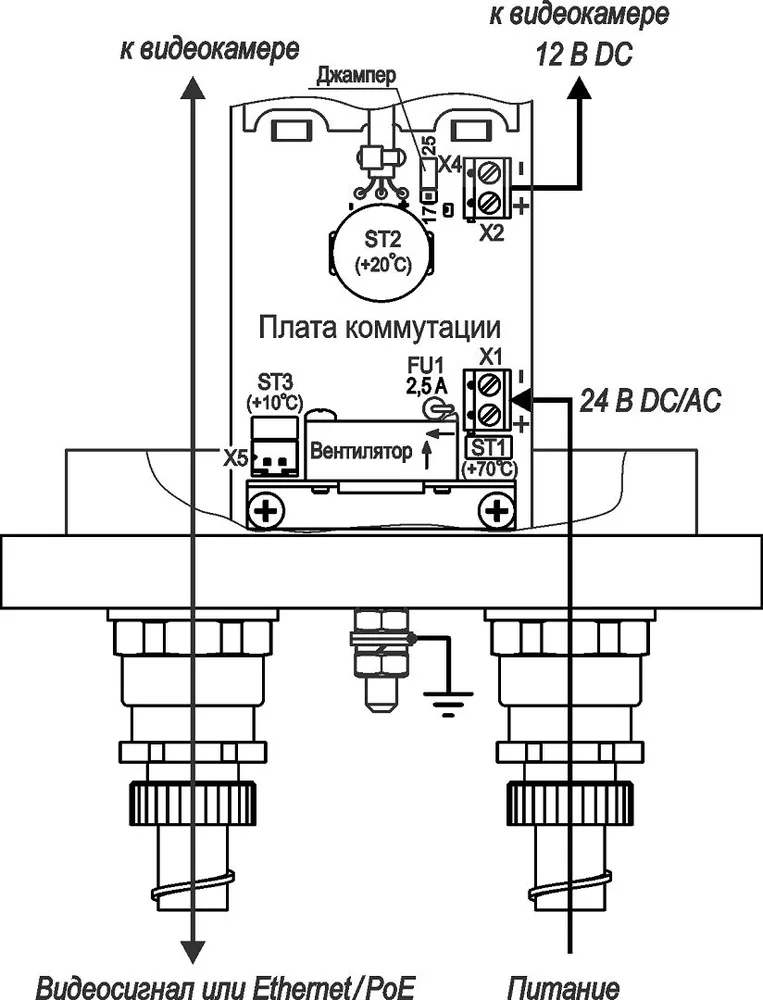 Видеокамера IP ТВК-101-IP-4ГВБ-V410-24VDC/AC 11242 — фото 3 из 4