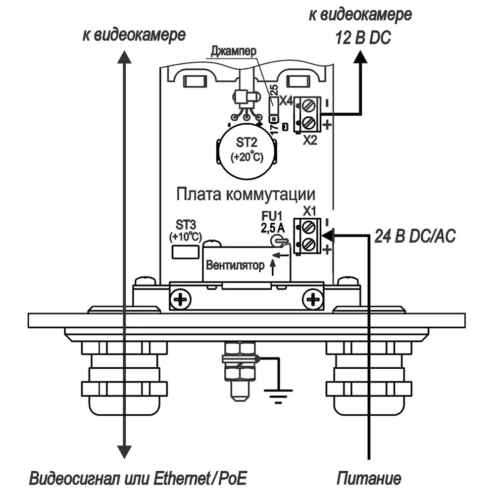 Видеокамера IP ТВК-130-IP-9-V2812-24VDC/AC 02169 — фото 3 из 4