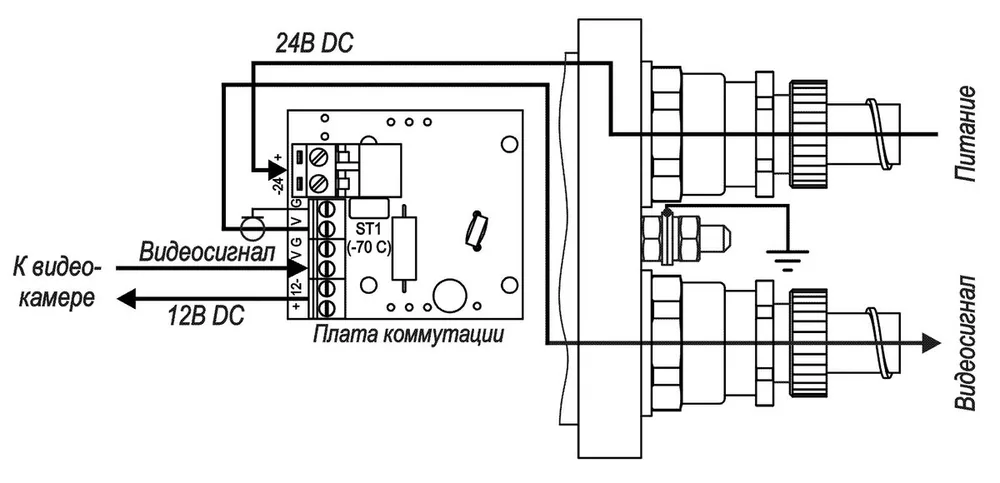 Видеокамера IP ТВК-50-MF-4М-V2811-24VDC Ex 10117 — фото 3 из 4