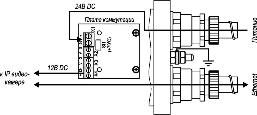 Видеокамера IP ТВК-61IP-4МВБ-V550-24VDC 10116 — фото 4 из 4