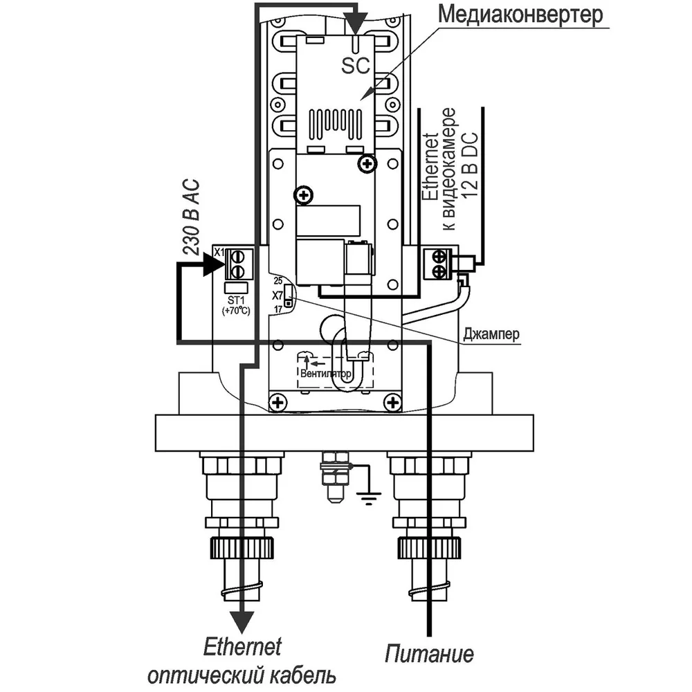 Видеокамера IP ТВК-65-IP-4Г-M2812-24VDC/AC-МК Ex 11264 — фото 4 из 4