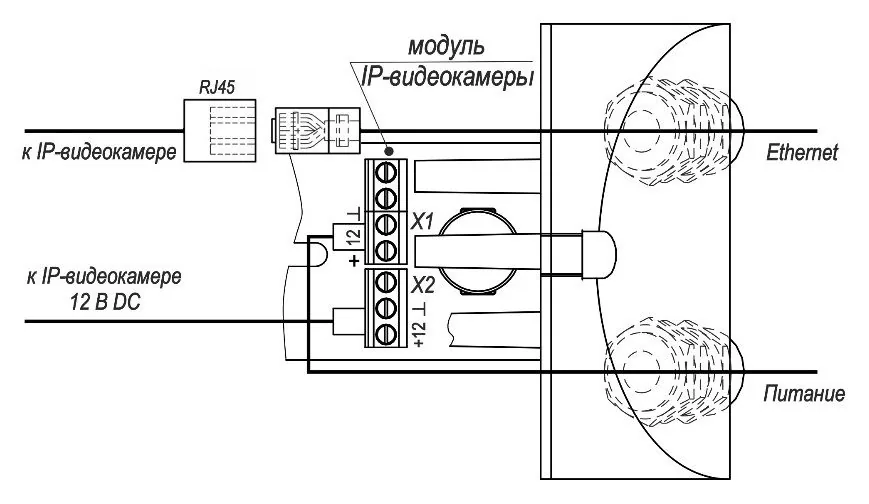 Видеокамера IP ТВК-65-IP-5-F36-12VDC 00145 — фото 3 из 3