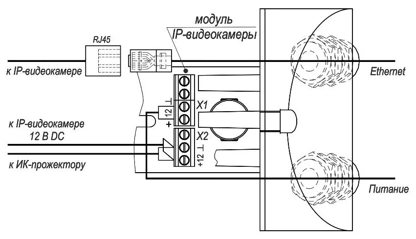Видеокамера IP ТВК-65-IP-5-V2812-12VDC-ИК-20/60 исп.10 00148 — фото 3 из 3