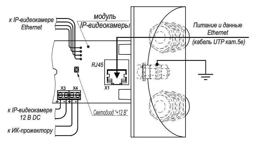 Видеокамера IP ТВК-65-IP-5-V2812-PoE-ИК-20/60 исп.10 00150 — фото 3 из 3