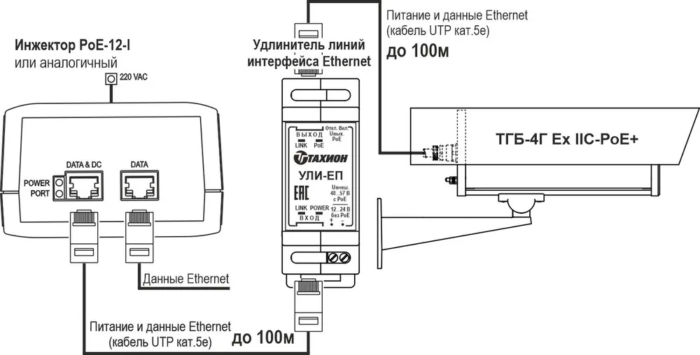 Видеокамера IP ТВК-80-IP-4ГВБ-V2812-PoE+ 11249 — фото 6 из 7