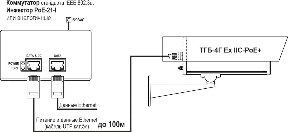 Видеокамера IP ТВК-86-IP-4ГВБ-Z33-PoE+ 11252 — фото 3 из 5