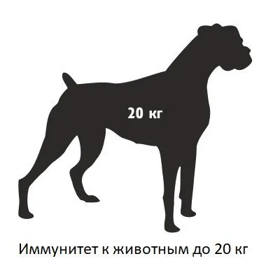 Астра-517 исп — фото 3 из 5