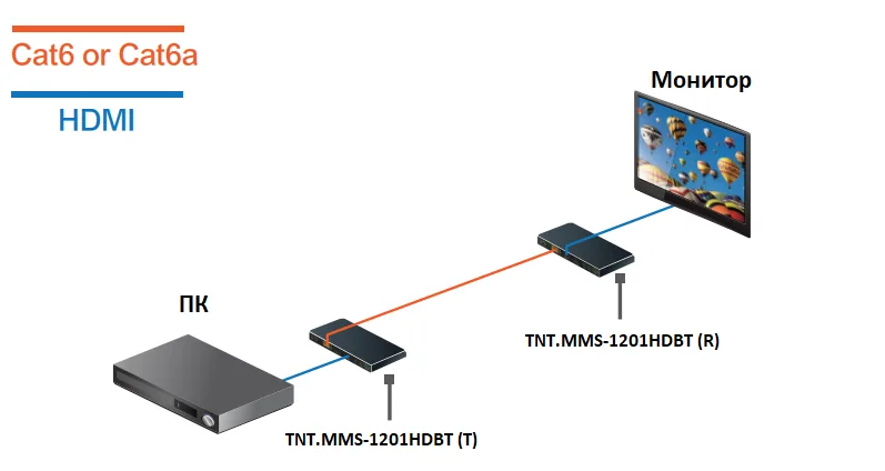 MMS-1201HDBT — фото 2 из 5