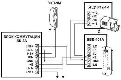 БК-2А — фото 6 из 6
