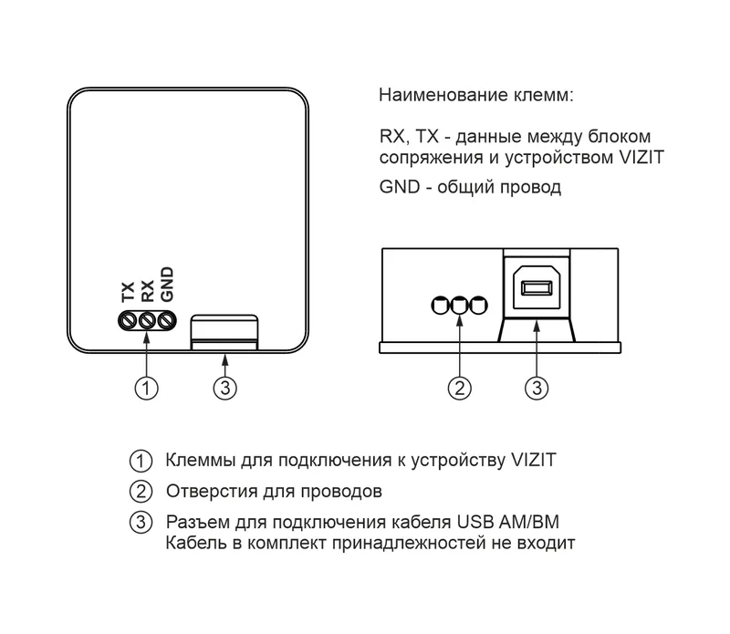 Блок сопряжения CU-14 — фото 3 из 6