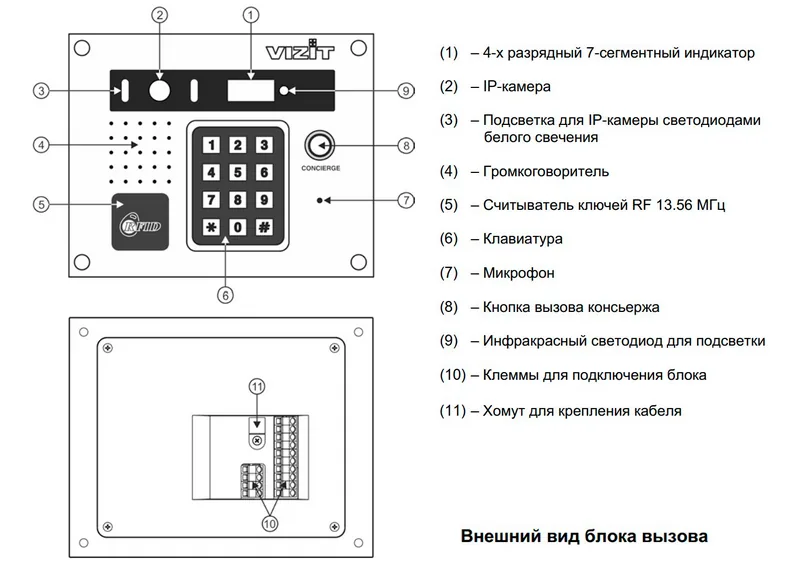 БВД-432FCBE2 — фото 6 из 6