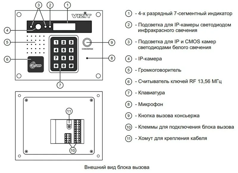 БВД-435FBE3 — фото 4 из 6