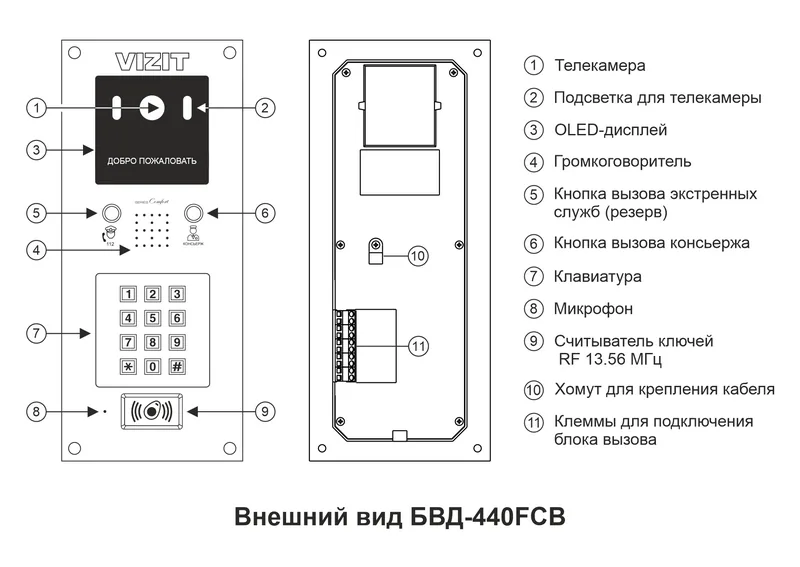 БВД-440FCB — фото 4 из 6