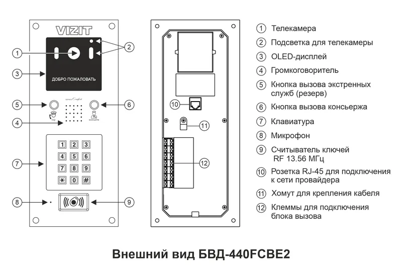 БВД-440FCBE2 — фото 4 из 6