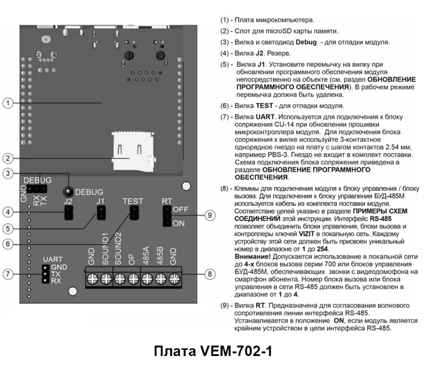 Ethernet модуль VEM-702-1 — фото 3 из 6