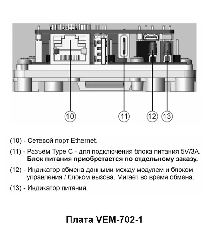 Ethernet модуль VEM-702-1 — фото 4 из 6