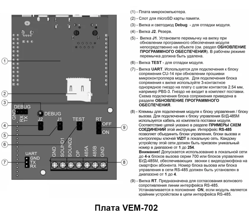 Ethernet модуль VEM-702 — фото 3 из 6