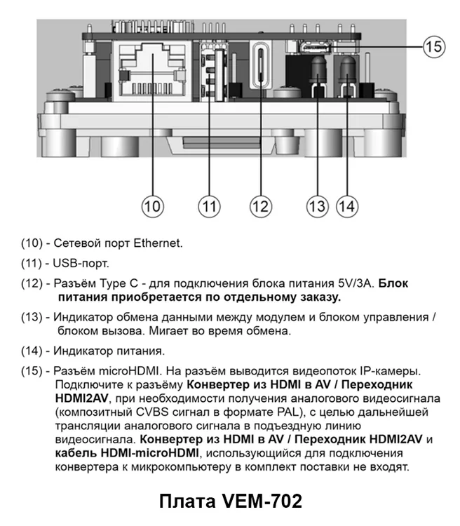 Ethernet модуль VEM-702 — фото 4 из 6