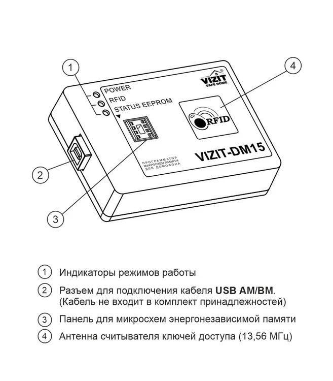 Программатор VIZIT DM-15 — фото 2 из 6