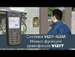 VIZIT-GSM: Система связи и администрирования — фото 2 из 6