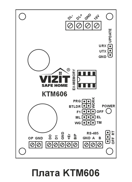 VIZIT-КТМ606 — фото 4 из 6