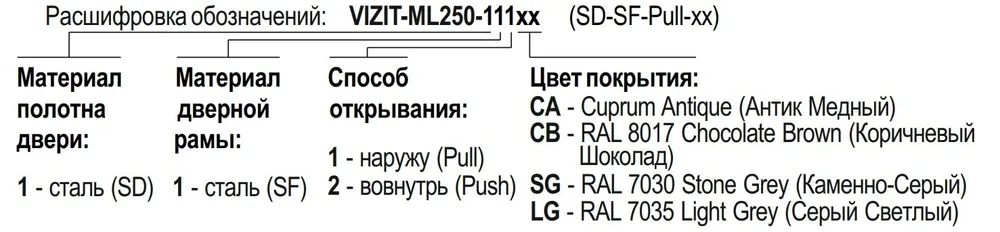 VIZIT-ML250-111CB — фото 2 из 2