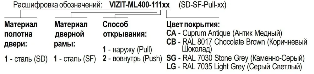 VIZIT-ML400-111CA — фото 3 из 3