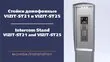 VIZIT ST25-3 PL — фото 3 из 6