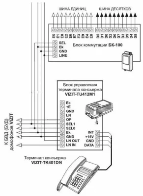 VIZIT-TK401DN — фото 6 из 6